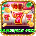 icc test rankings APK Royal v2.9.8