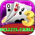 roulette table Games (Casino & Earning) Deluxe v2.6.2