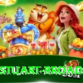 stuart broad Games (Casino & Earning) Deluxe v4.9.1